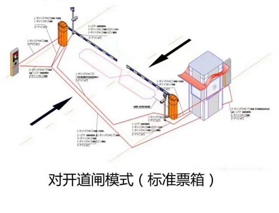 丽江对开道闸单通道收费系统