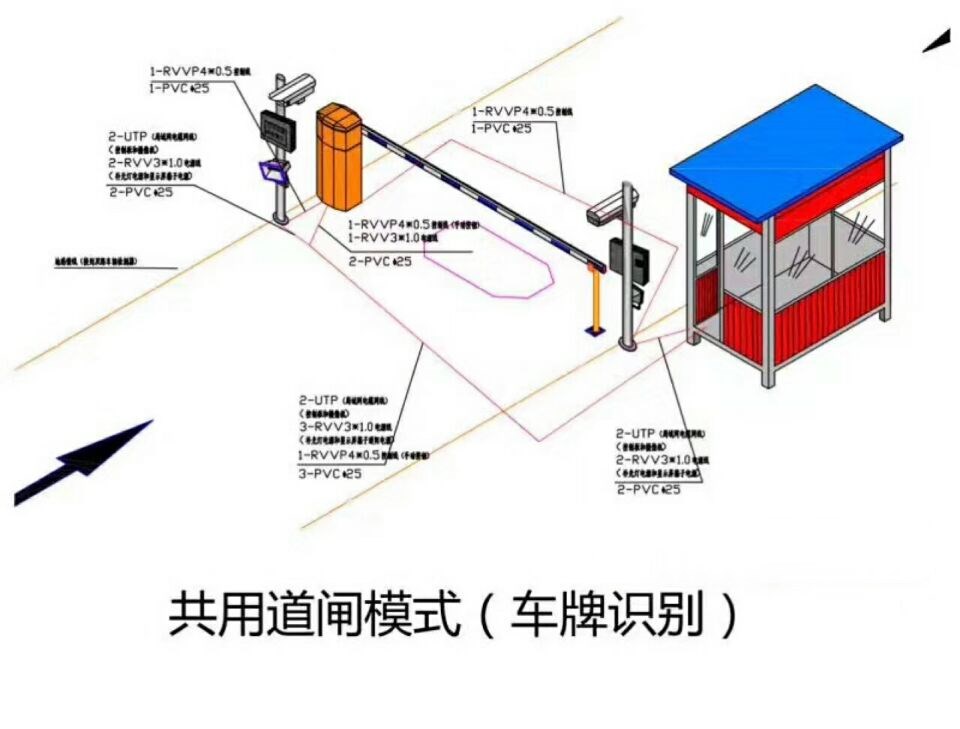 丽江单通道车牌识别系统施工